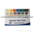 Disposable Dental Absorbent Paper Points #15-40, #45-80 and #90-140